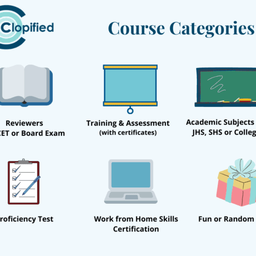 Online Course Creation